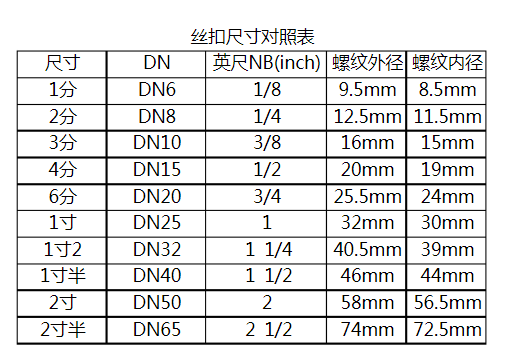 企业微信截图_153810147522.png